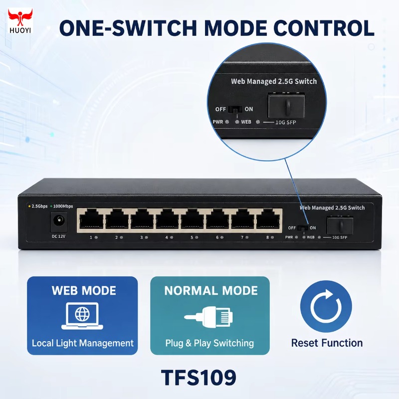 Switch gestito a 8 porte 2.5Gb - Sfp+ 10G Managed Switch 8 Port recensione e prezzo