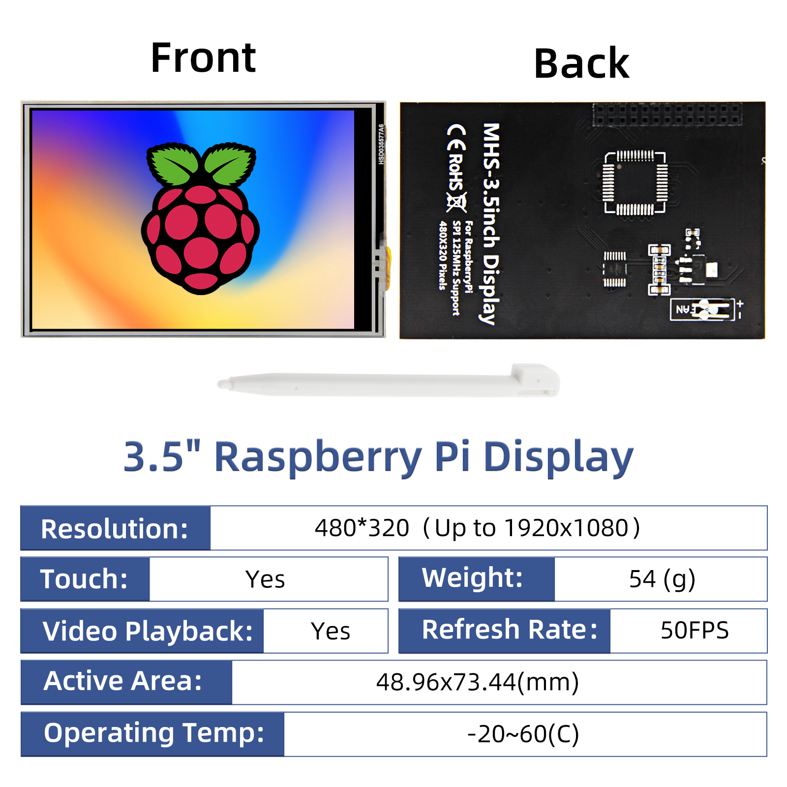 IPistBit Display da 3.5 pollic - Turing Pi 2 recensione e prezzo